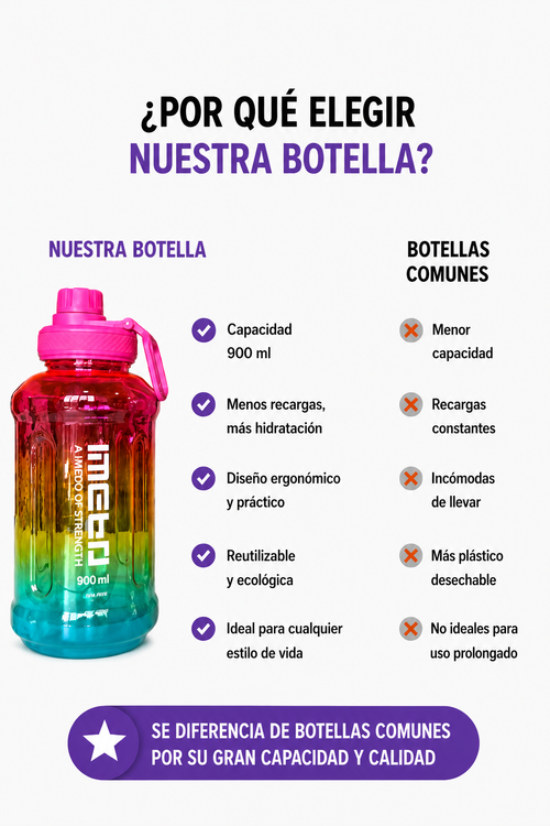 BOTELLA XL 900 mL - Tu Aliada Este Verano🌞💧